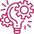 Software solutions